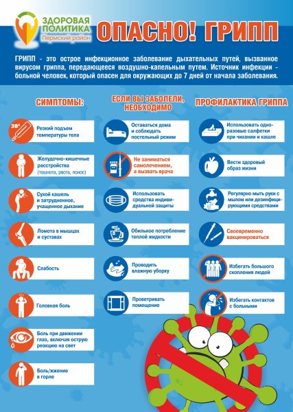 Плакот ПРОФИЛАКТИКАГРИПП