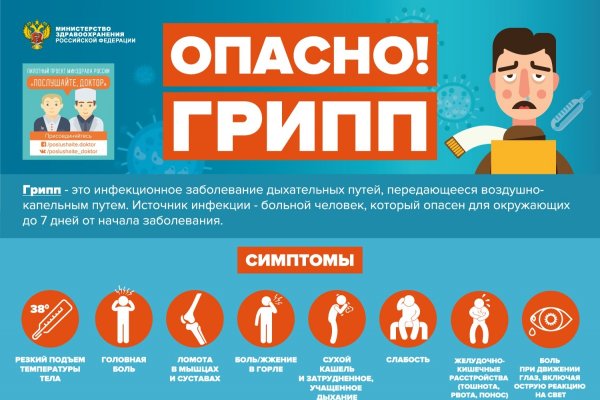 Плакат на тему грипп