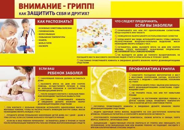 Предотвращение гриппа