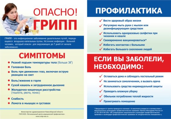Профилактика гриппа