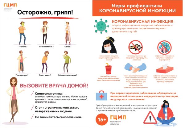 Профилактика гриппа