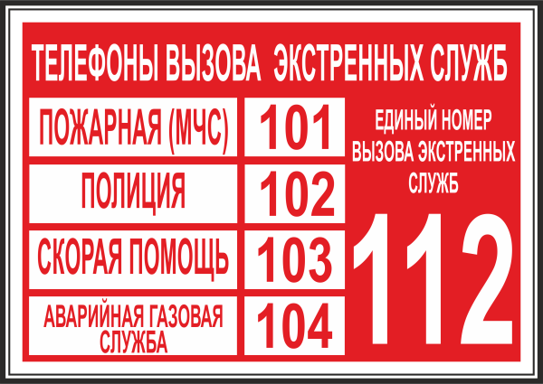 Номера телефонов экстренных служб