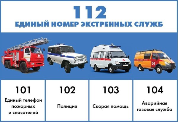 Номера телефонов экстренных служб в России