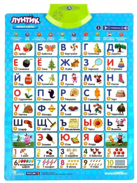 Буквы для плаката