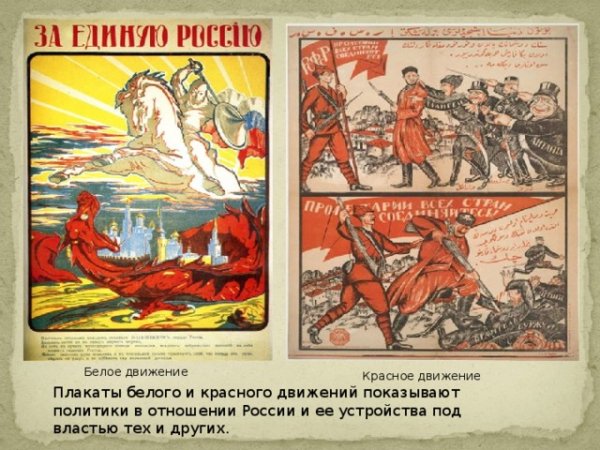 Белогвардейские плакаты