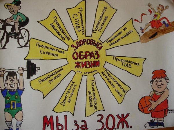 Плакат на тему зоровогообраза жизни