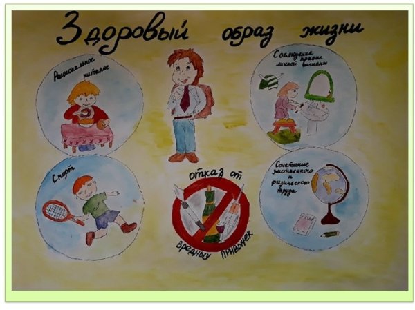 Плаакатдоровый образ жизни