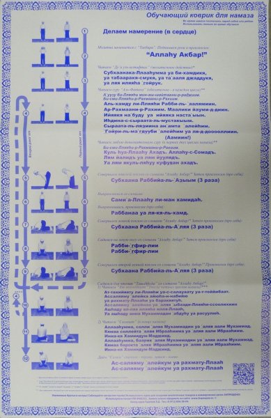 Плакат для обучения намазу
