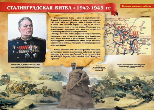 Сталинградская битва плакаты