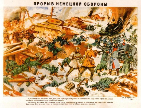 Плакат оборона Сталинграда