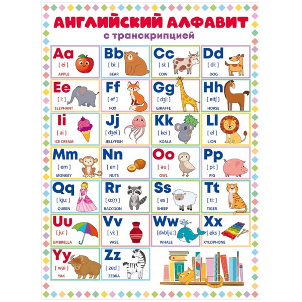 Английский алфавит с транскрипцией