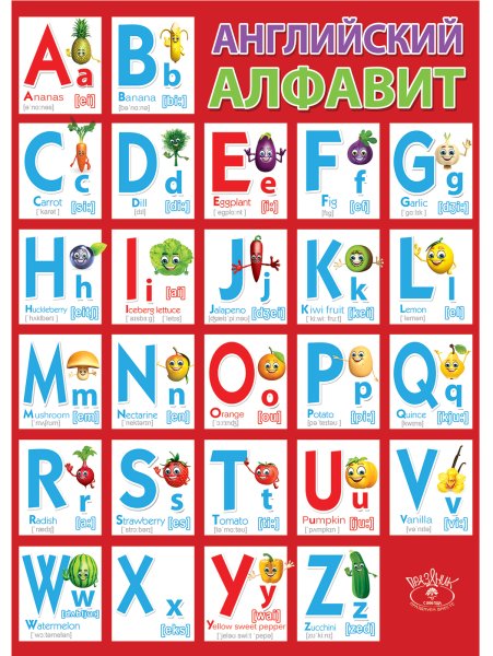 Алфавит английский алфавит