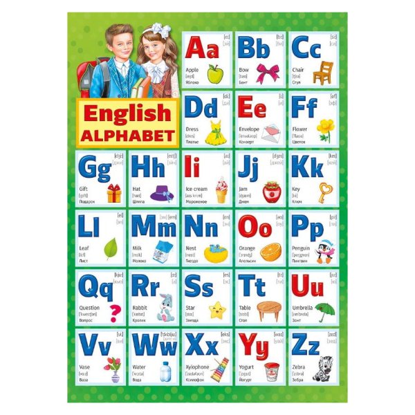 Английский алфавит