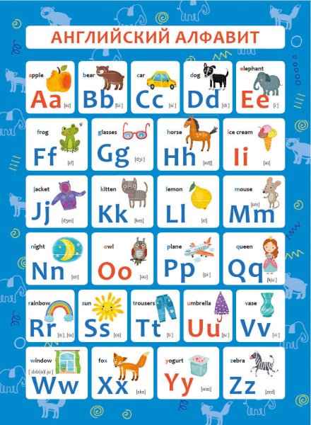 Английский алфавит