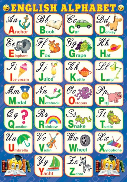 Английский алфавит с русской транскрипцией и произношением для детей