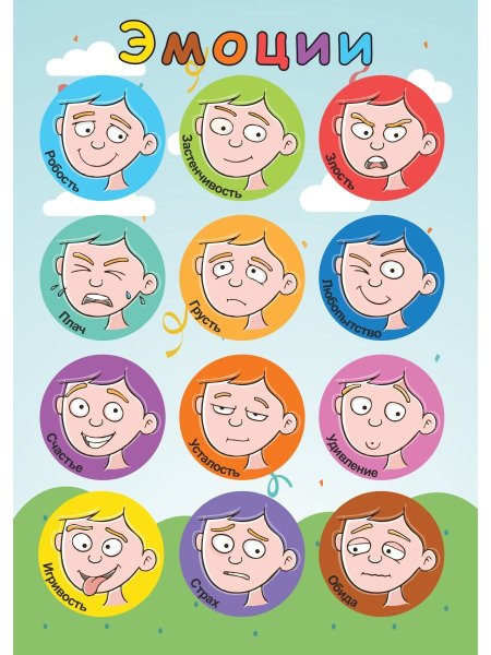 Плакат. Эмоции и чувства.