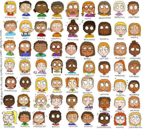 Эмоциональное состояние картинки