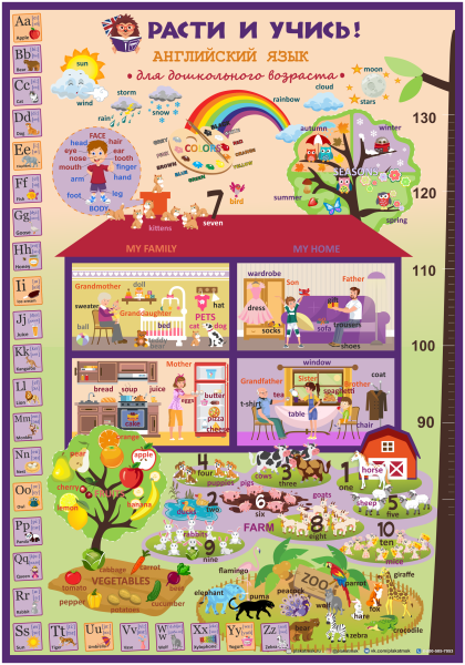 Плакат на день английского