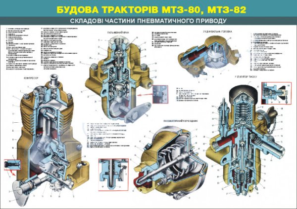 Задний ведущий мост МТЗ 1221