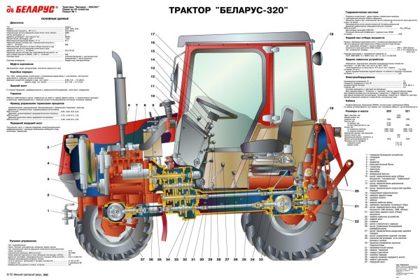 Плакат трактор МТЗ 80