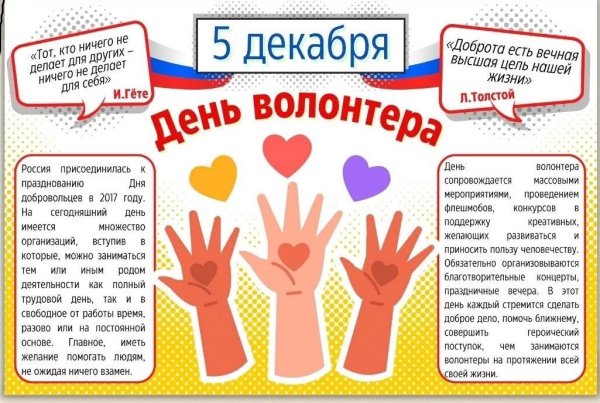 Плакаты по волонтёрству