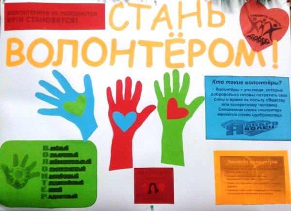 Набор волонтеров