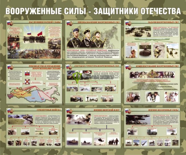 Стенды для Вооруженных сил