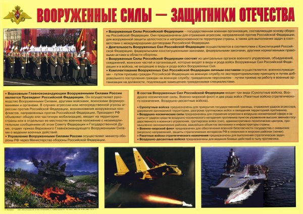 Плакаты вс РФ