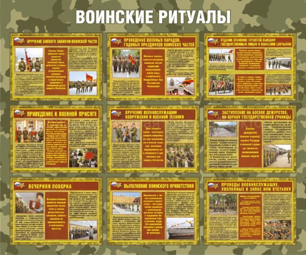 Военные стенды