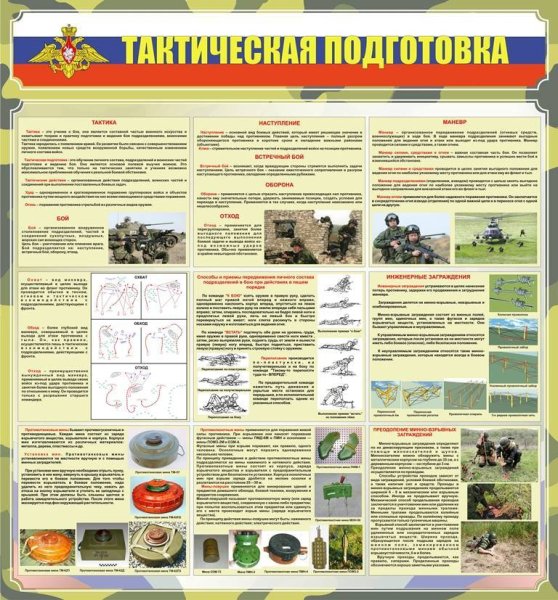 Тактическая подготовка стенд