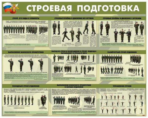 Плакат «строевая подготовка»