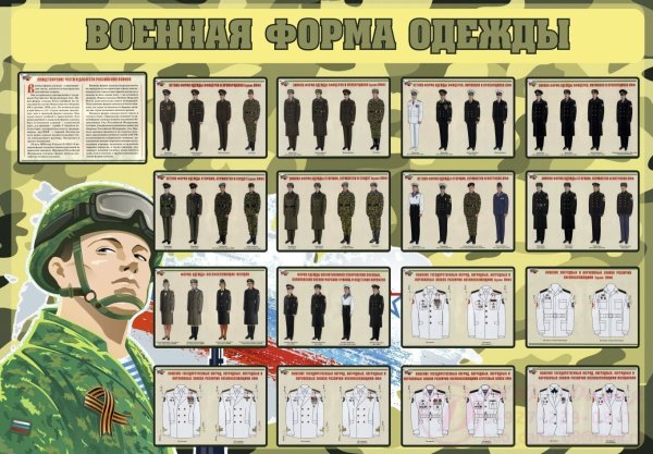 Военная форма плакат
