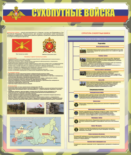 Стенд Служу России