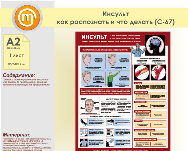 Памятка инсульт