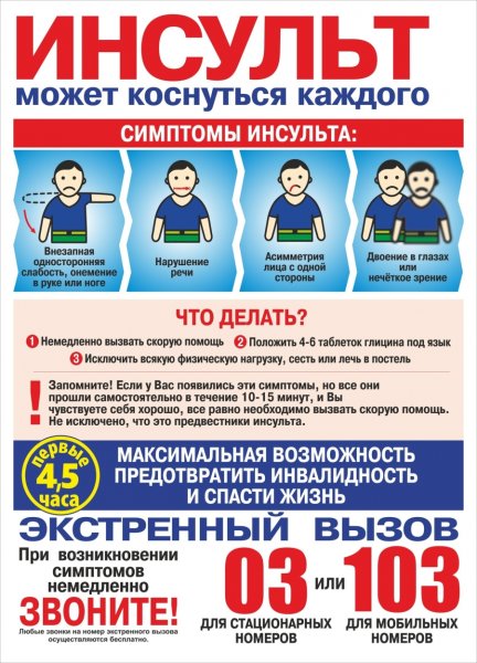 Stroke инсульт