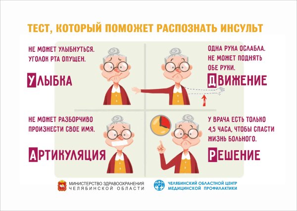 Профилактика инсульта памятка