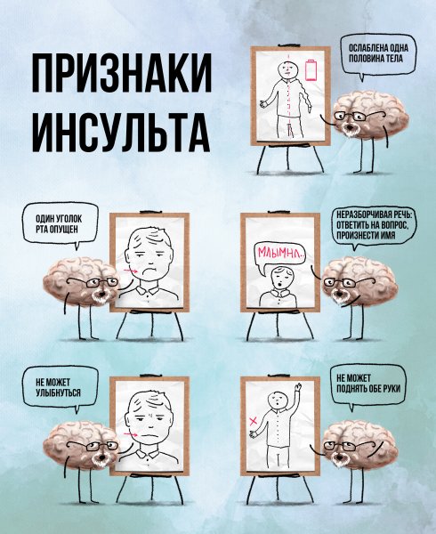 Санбюллетень инсульт