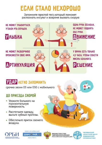 Памятка инсульт
