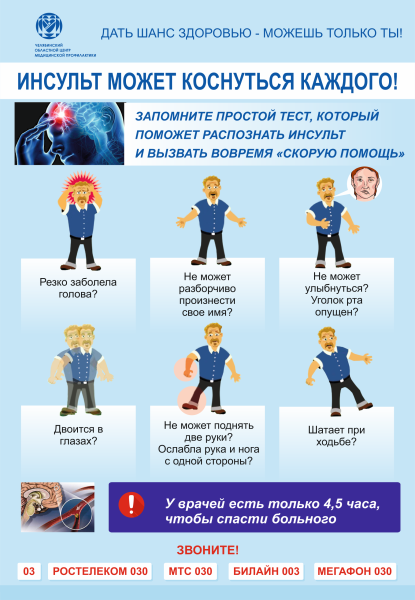 Всемирный день борьбы с инсультом 2020