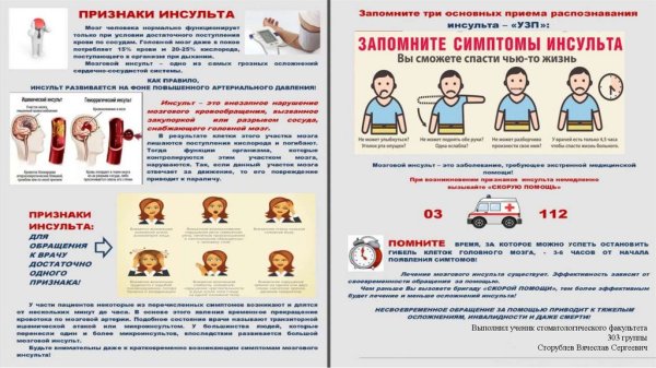 Буклет по профилактике инсульта