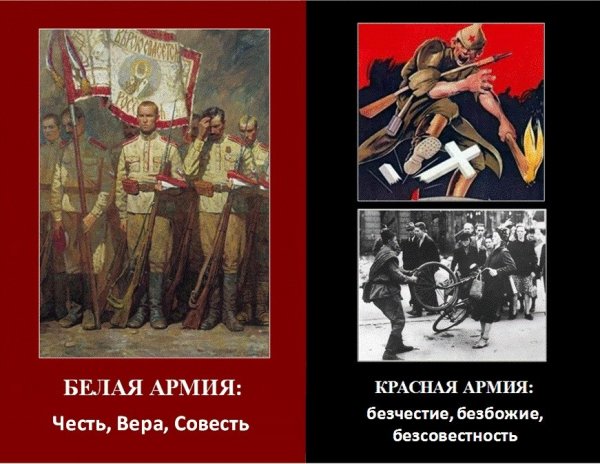 Плакат Троцкий 1919 ОСВАГ