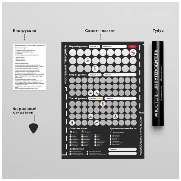 Постельный путеводитель открытый