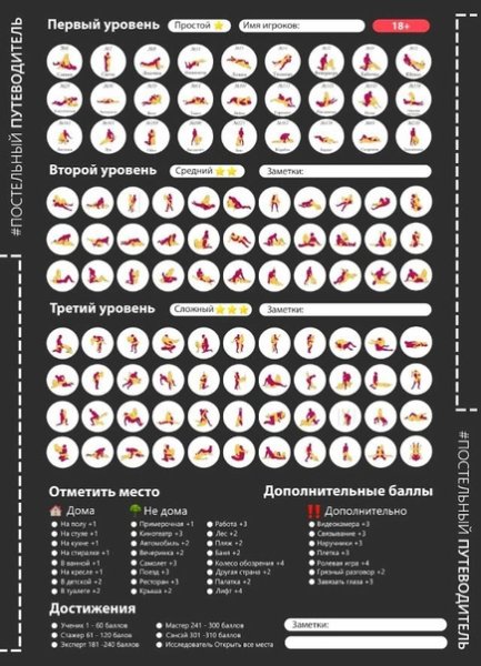 Постельный путеводитель открытый