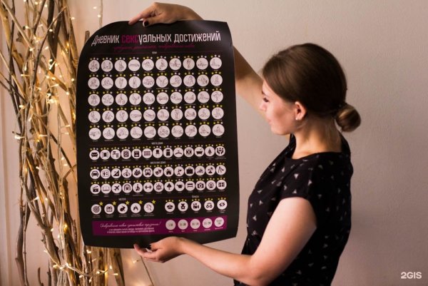 Скретч-плакат "truesex Journal"