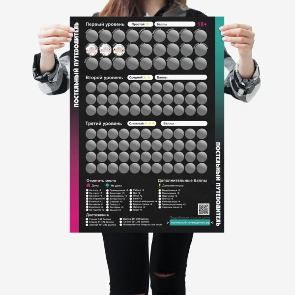 Постельный путеводитель открытый