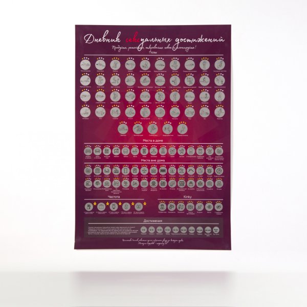 Календарь поз для пар