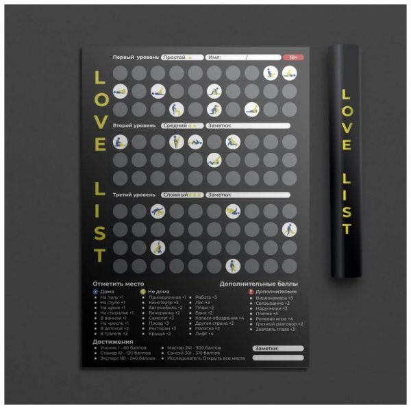 Постельный путеводитель truesex