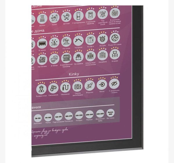 Постельный путеводитель игра