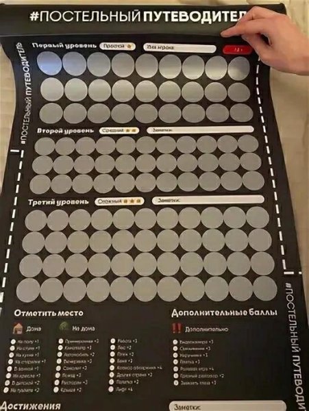 Скретч-плакат 'truesex'