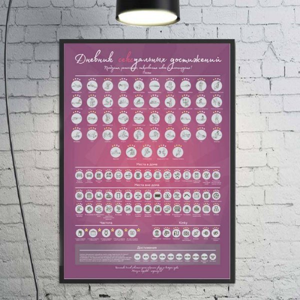 Постельный путеводитель задания